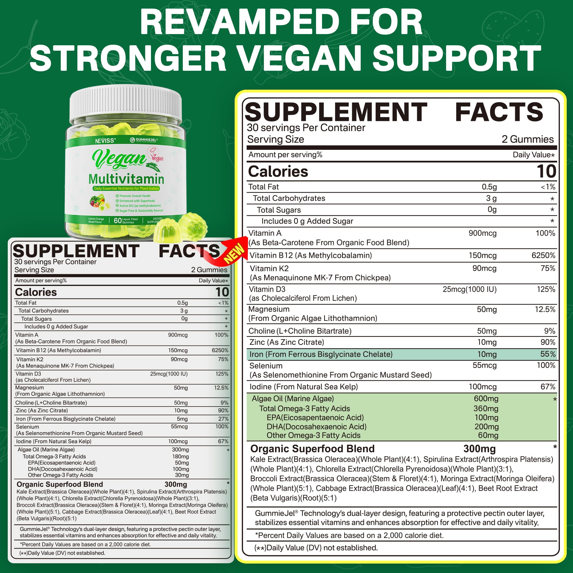 NEVISS vegan gummies close-up showing liquid center and absorption.