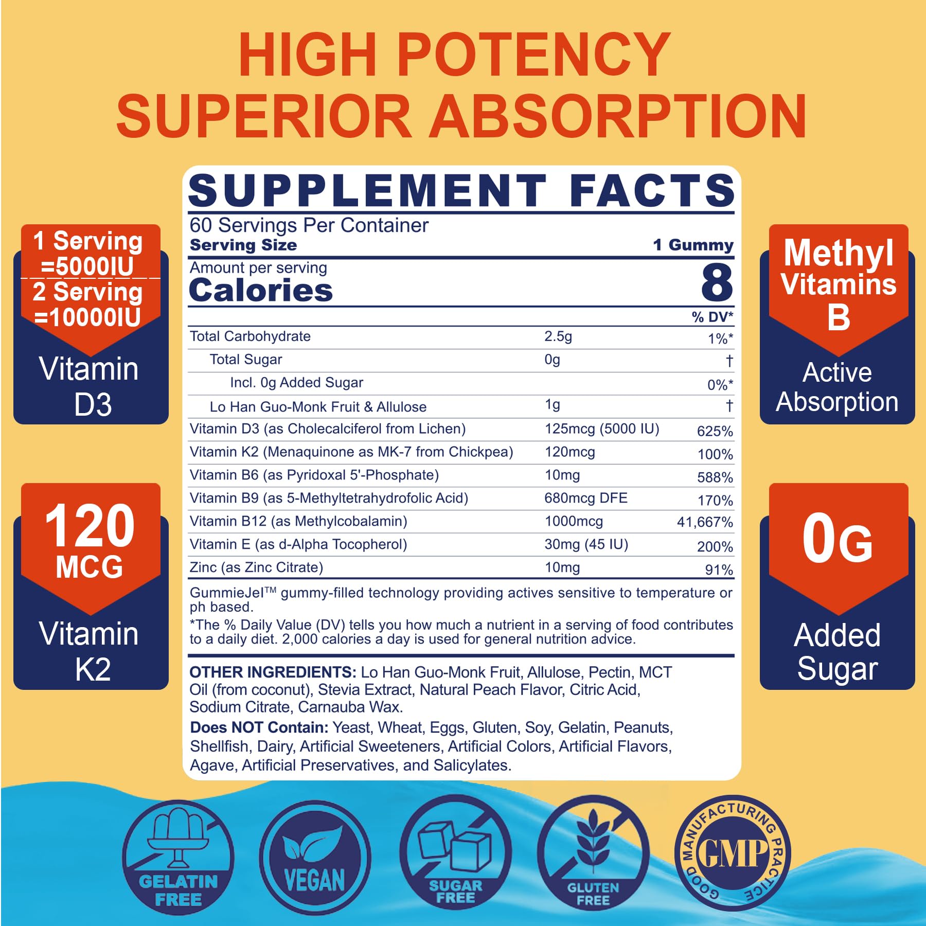 Close-up of NEVISS D3K2 gummies shows soft texture and sugar-free formulation.