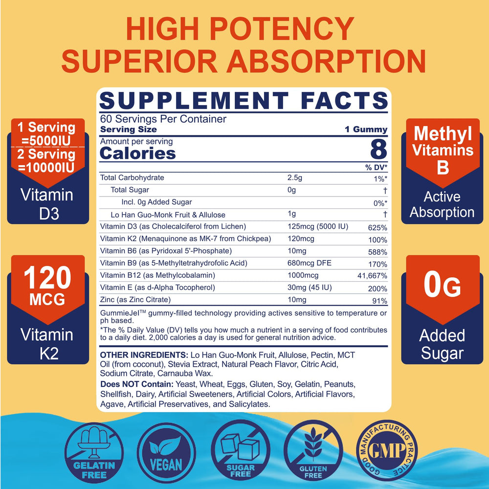 Close-up of NEVISS D3K2 gummies shows soft texture and sugar-free formulation.