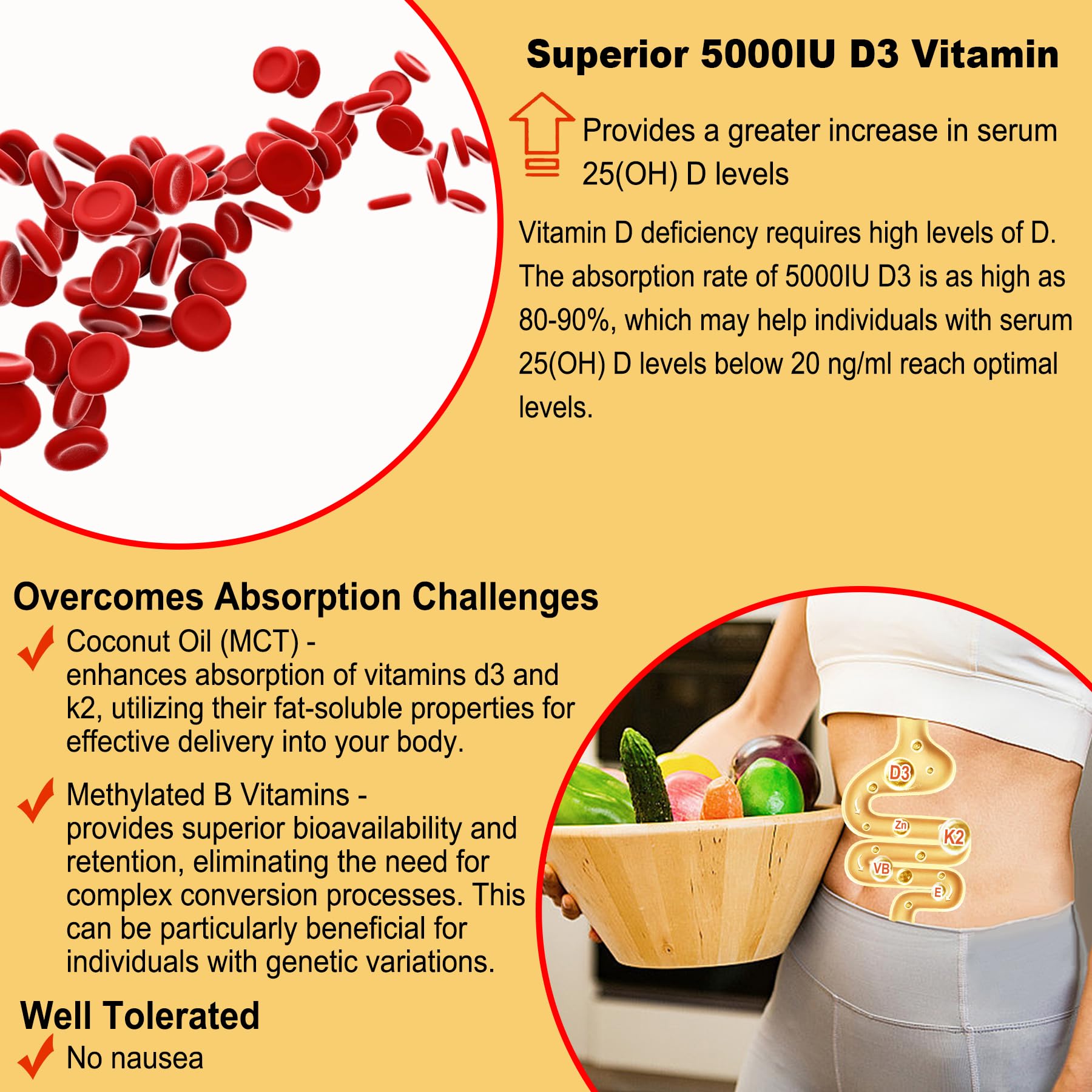 MCT oil coating shown to illustrate enhanced absorption potential for NEVISS gummies.