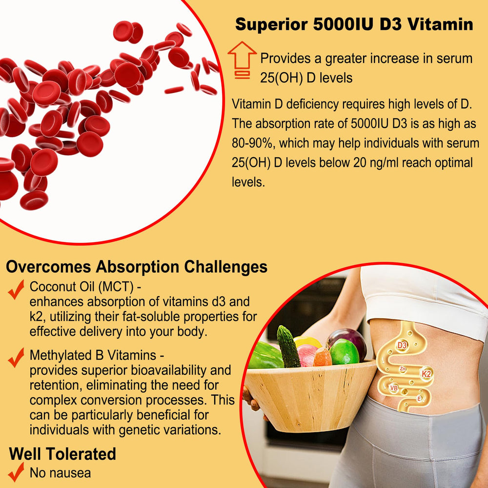 MCT oil coating shown to illustrate enhanced absorption potential for NEVISS gummies.