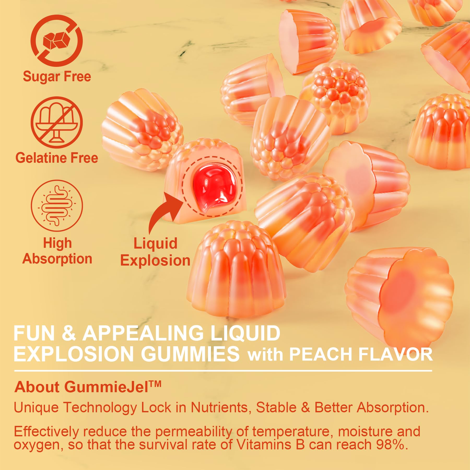 Serving suggestion with peach gummy beside bottle for daily routine with NEVISS.