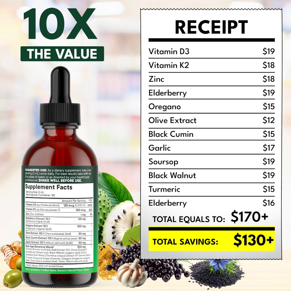 NEW AGE Oil of Oregano Drops ingredients visual hints at elderberry and olive leaf.