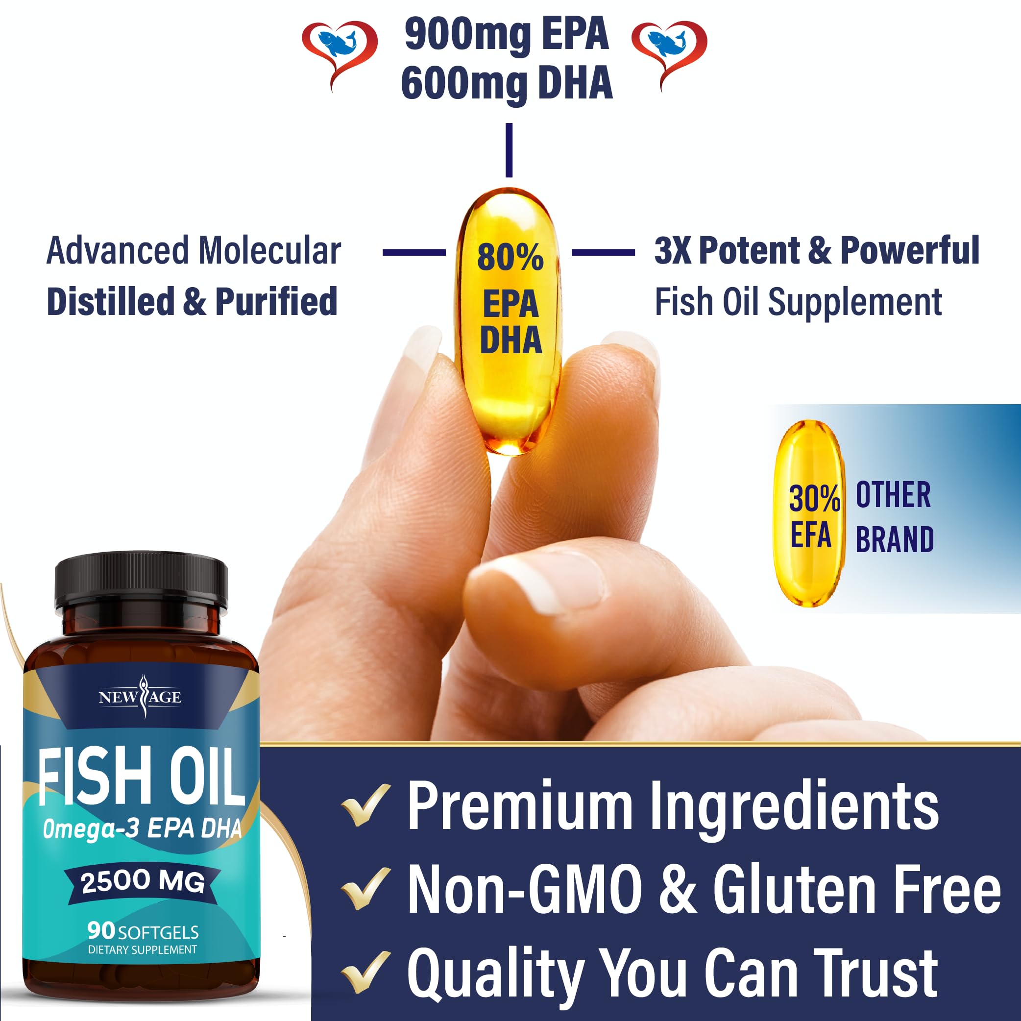 NEW AGE Omega 3-no-fishy-aftertaste image hints clean flavor experience.