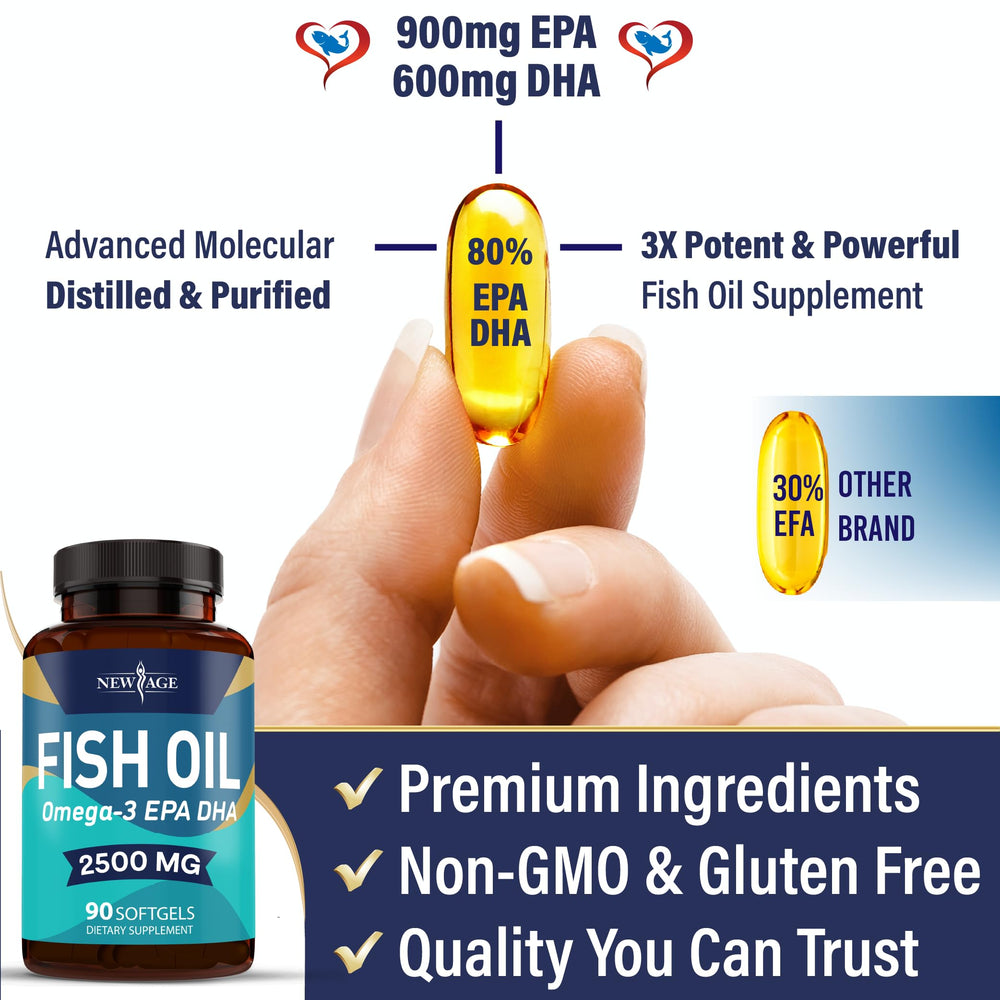 NEW AGE Omega 3-no-fishy-aftertaste image hints clean flavor experience.