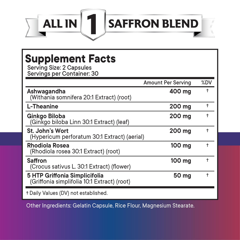 NEW AGE saffron capsules closeup, easy-to-swallow capsules for daily wellness.