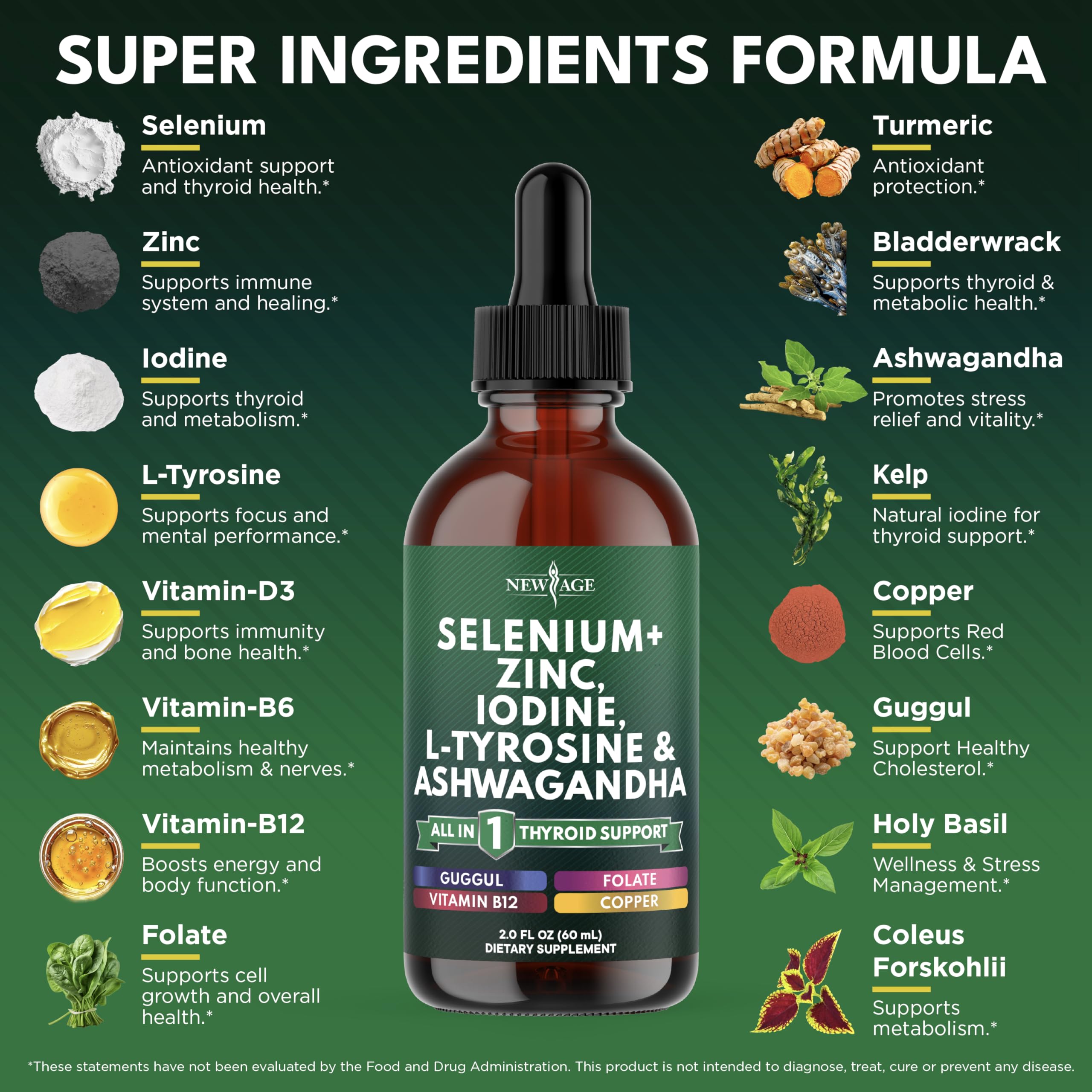 NEW AGE Thyroid Support Drops bottle pour demonstrates fast-absorbing micro-emulsion in action
