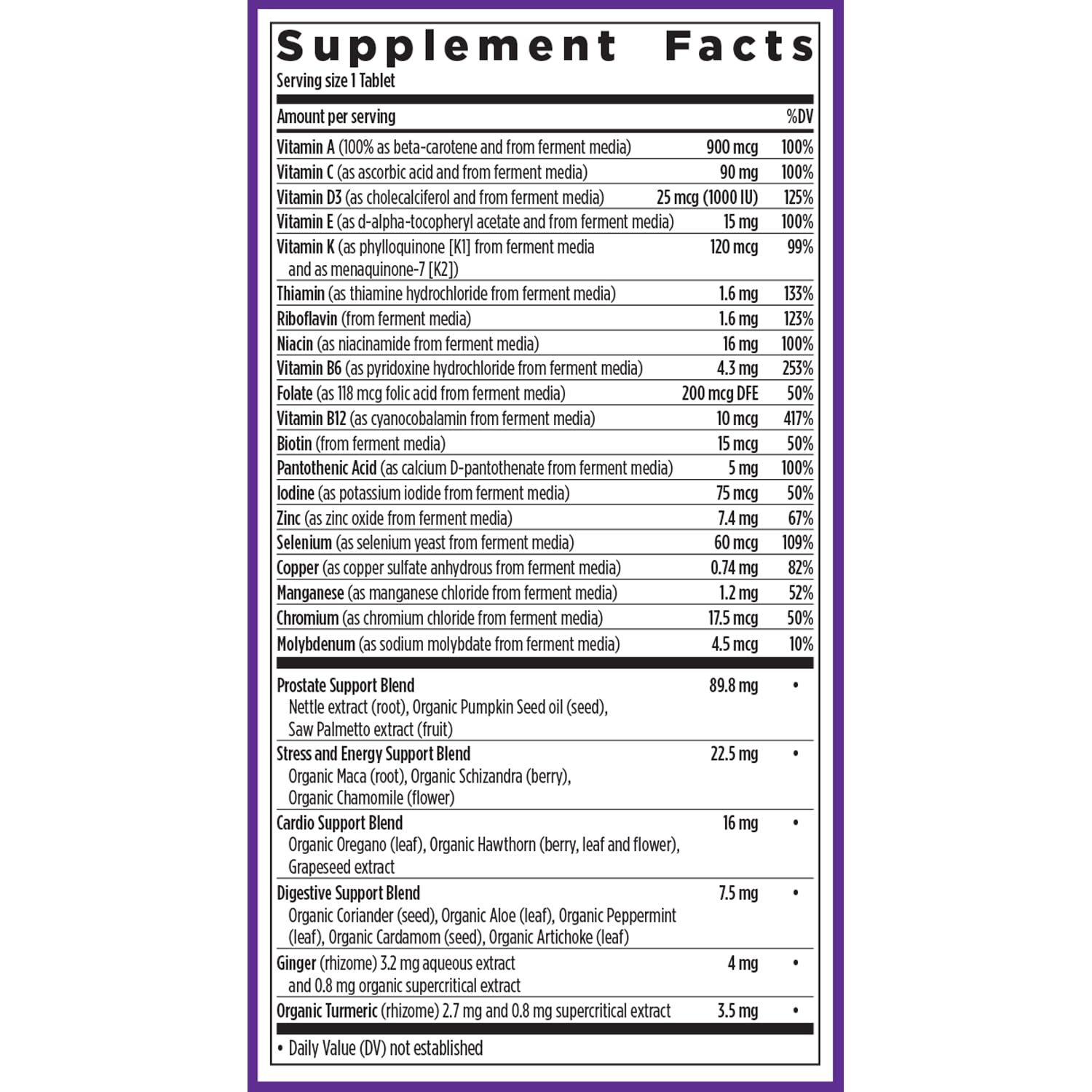 New Chapter Men’s 40+ ingredients panel highlights D3 and zinc