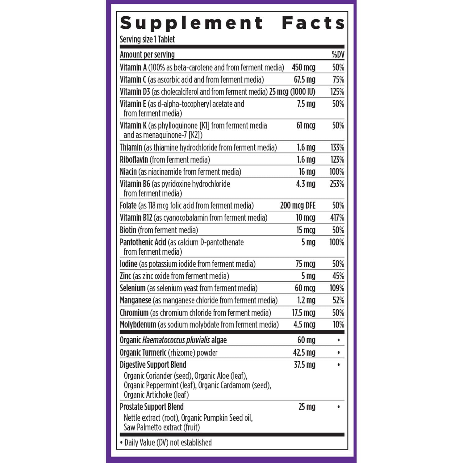 Sturdy bottle cap of New Chapter 55+ multivitamin indicates easy daily use.