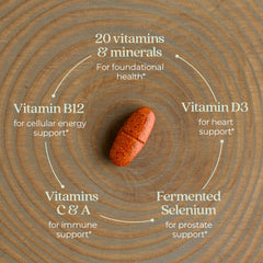 Label details of New Chapter Men’s 55+ multivitamin show core heart, brain, and immune benefits.