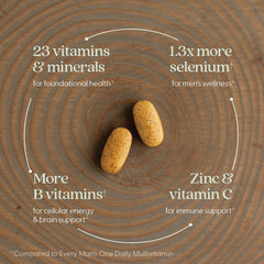 New Chapter Men's Multivitamin bottle on a desk for an active lifestyle setting.