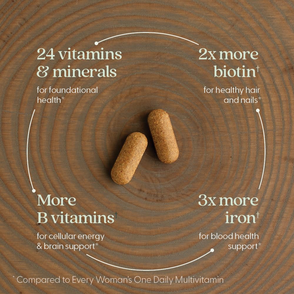 New Chapter Women’s Multivitamin Advanced Formula capsules on kitchen counter for convenient daily use.