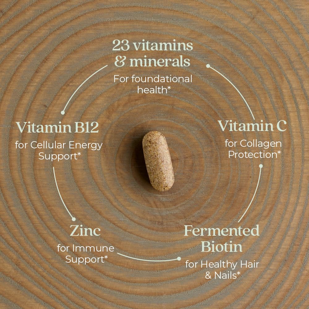Tablets lined up to emphasize the one-daily dose for simple routines