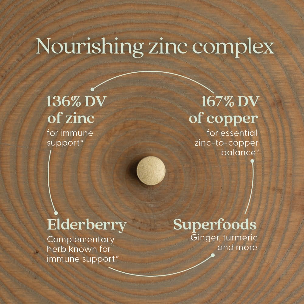 New Chapter Zinc Supplement label close-up showing zinc and copper balance.
