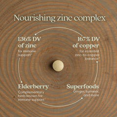 New Chapter Zinc Supplement label close-up showing zinc and copper balance.