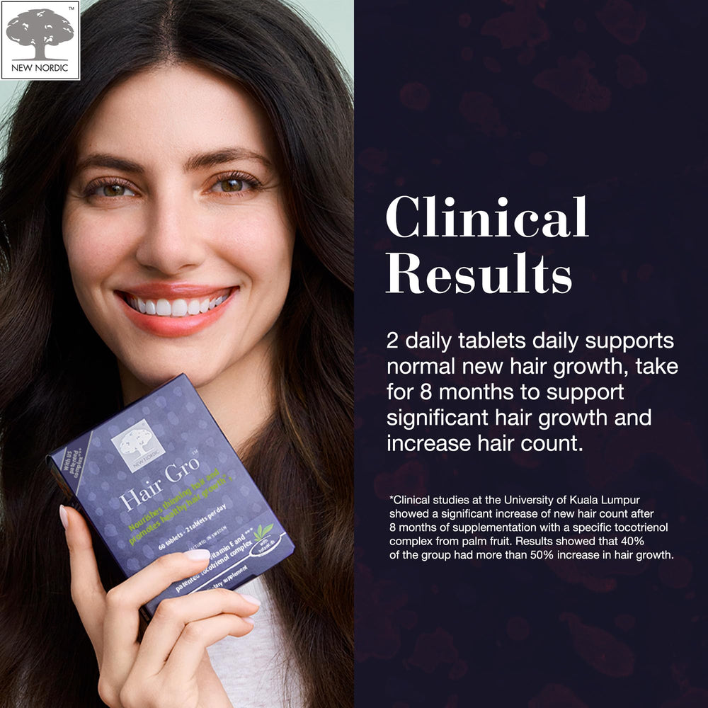 NEW NORDIC Hair GRO tablets closeup emphasizes daily capsules for beauty from within