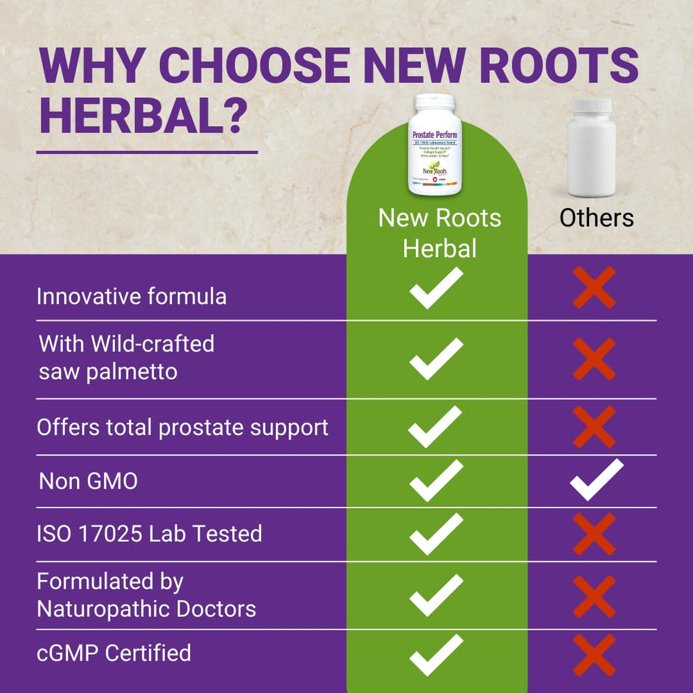 NEW ROOTS HERBAL Borage oil capsules for balanced essential fatty acids