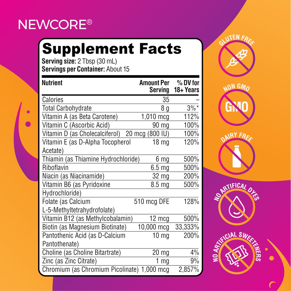 NEWCORE Liquid Multivitamin for Women pour shot emphasizes easy daily use
