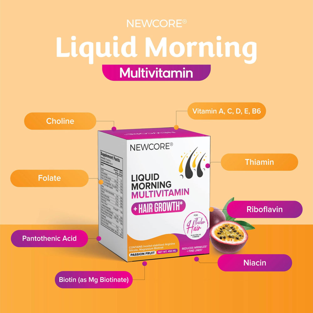 NEWCORE Wellness essentials kit visual implies everyday health support