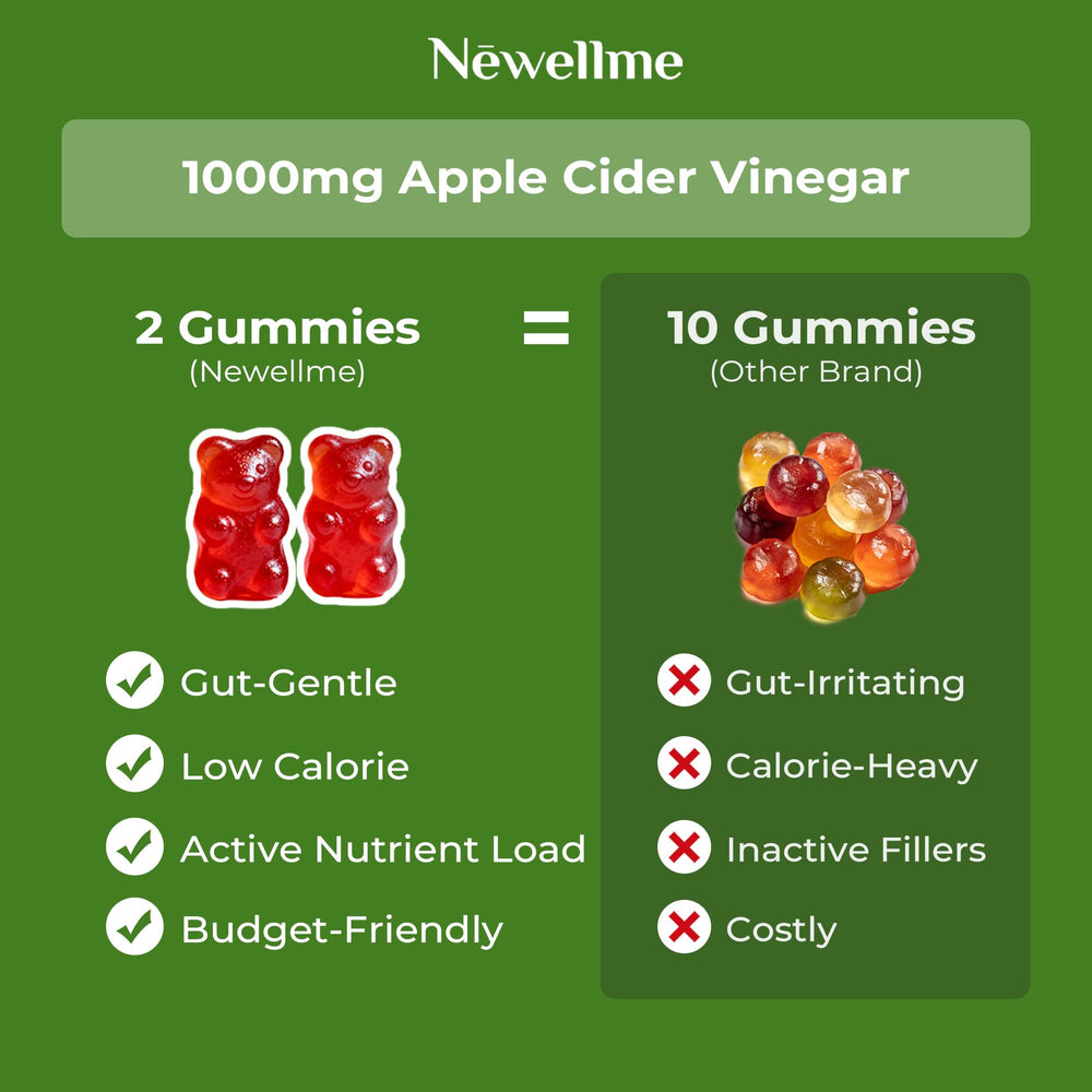 NEWELLME Daily-use gummies in bottle suggesting easy routine.