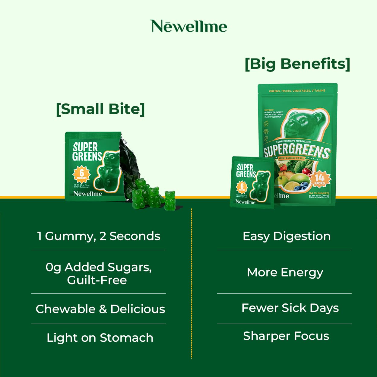 Green blend imagery emphasizes spirulina, chlorella, kale and spinach for nutrient-rich support.