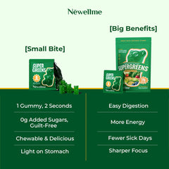 Green blend imagery emphasizes spirulina, chlorella, kale and spinach for nutrient-rich support.