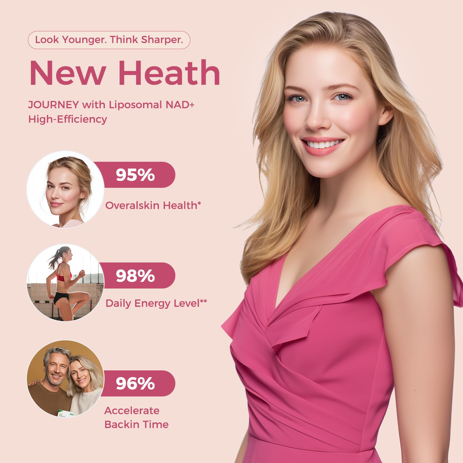 NEWOLITE NAD+ ingredients blend highlighting NAD+, Resveratrol, CoQ10 for wellness.