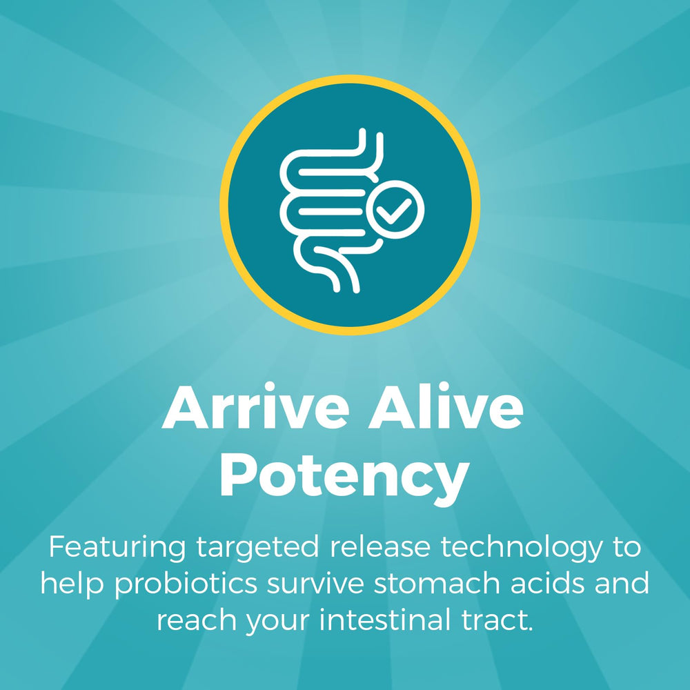 NewRhythm Probiotics targeted-release technology bottle reaches intestines