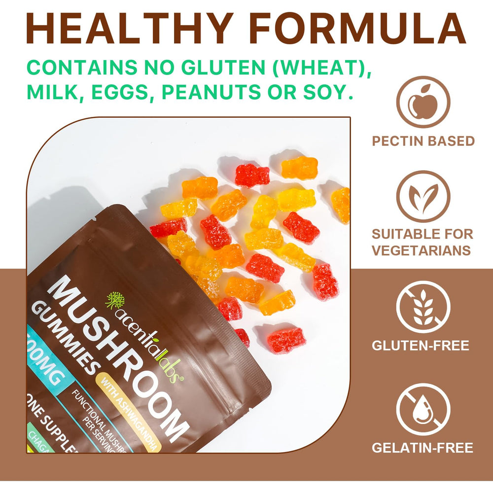 Newseel Lions Mane Gummies ingredients panel featuring Reishi and Cordyceps.