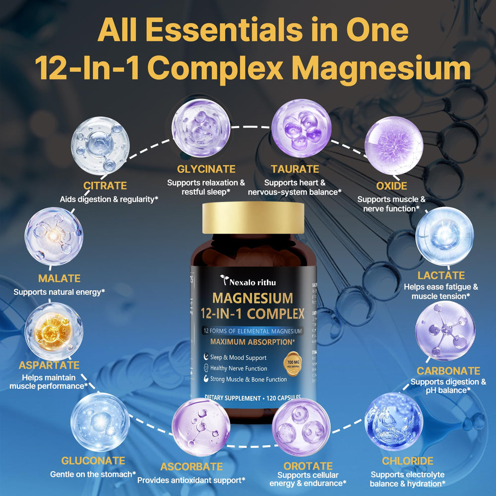 Close-up of Nexalo rithu Magnesium 12in1 capsules showing vegan softgel style shell