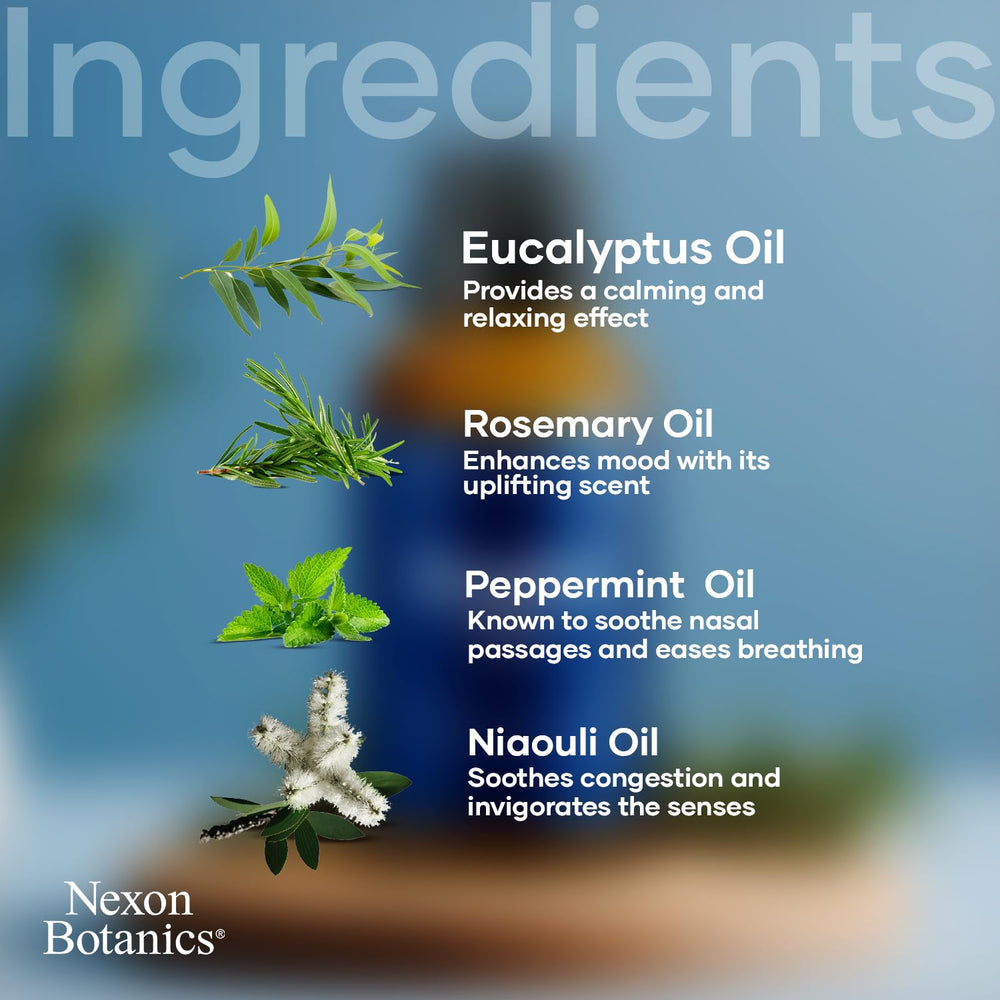 Nexon Botanics Breathe ingredients rosemary and eucalyptus for invigorating scent.