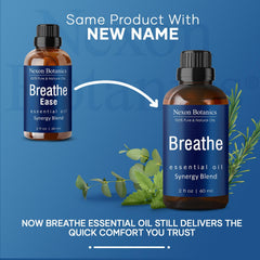 Nexon Botanics Breathe topical-dilution with MCT for safe skin use