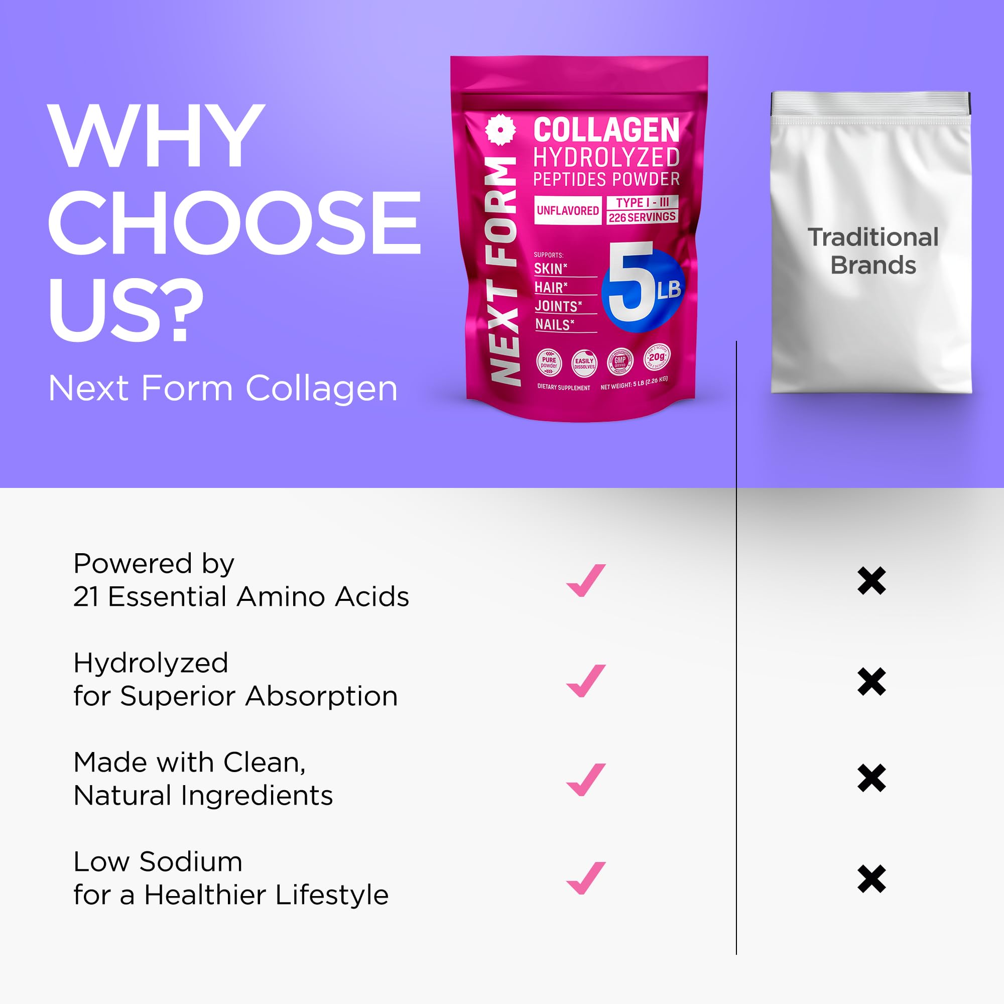 Next Form collagen powder dissolving in tea for easy mixing.