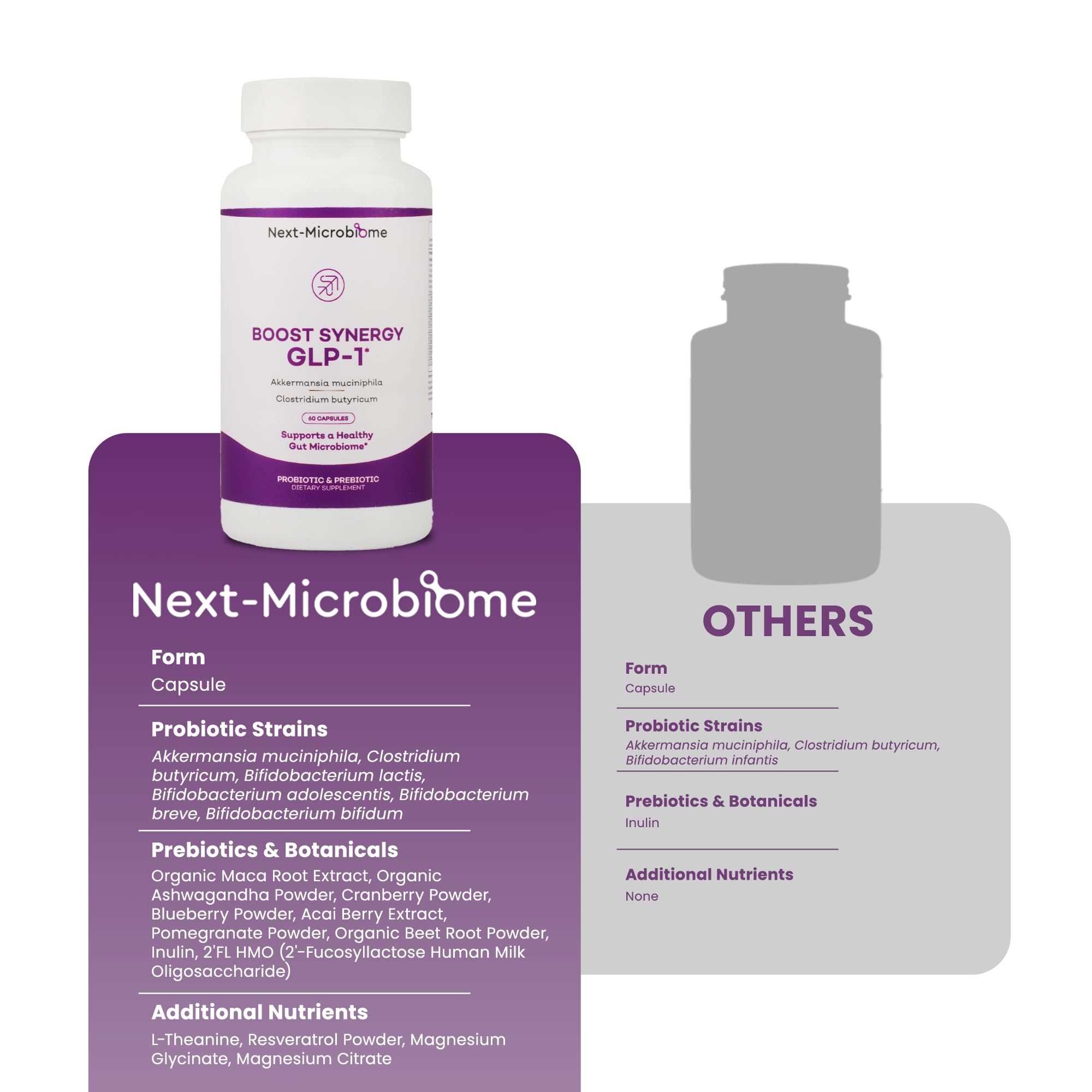 Next-Microbiome Bottle label emphasizes no artificial flavors or colors.