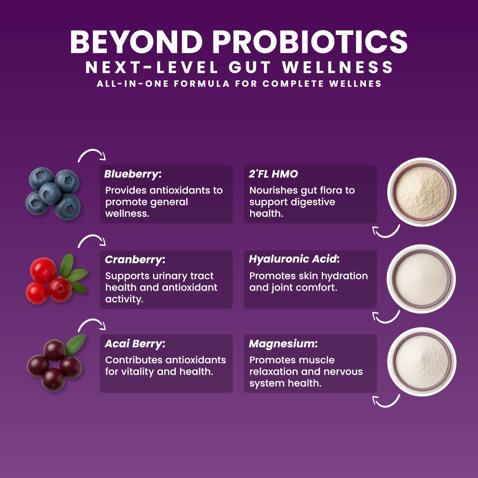 NEXT-MICROBIOME NOVO 2.0 glass bottle label highlights gut and oral microbiome support.
