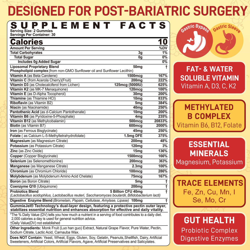 Nextdia bariatric multivitamin gummies berry flavor ready for daily use