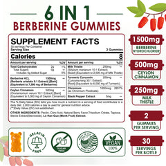 Two gummies serving demonstrates convenient daily dosage for wellness goals