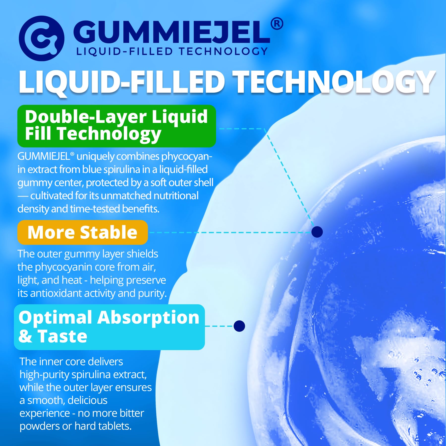 Nextdia Blue Spirulina Gummies CGMP-certified facility and third-party testing