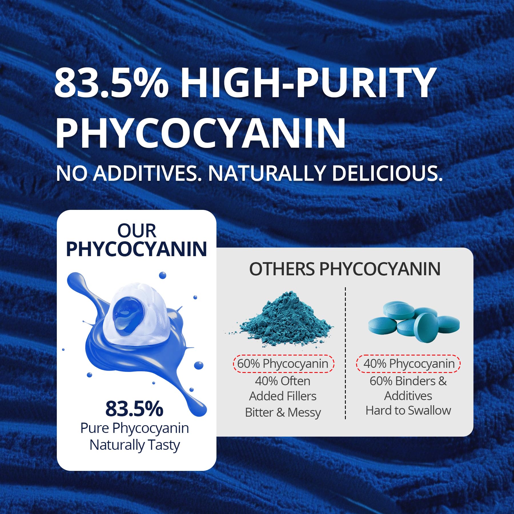 Nextdia Blue Spirulina Gummies chlorella detail emphasizing greens and detox-inspired nutrients