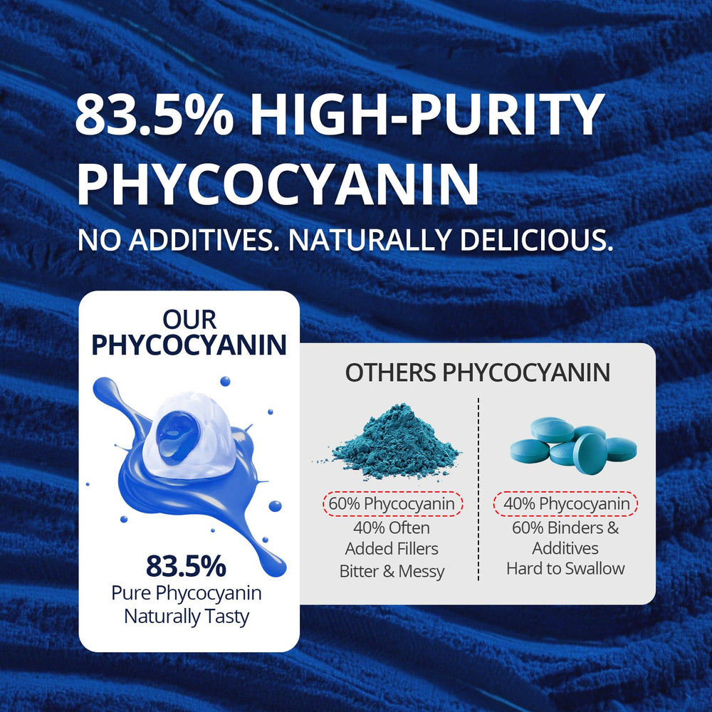 Nextdia Blue Spirulina Gummies chlorella detail emphasizing greens and detox-inspired nutrients