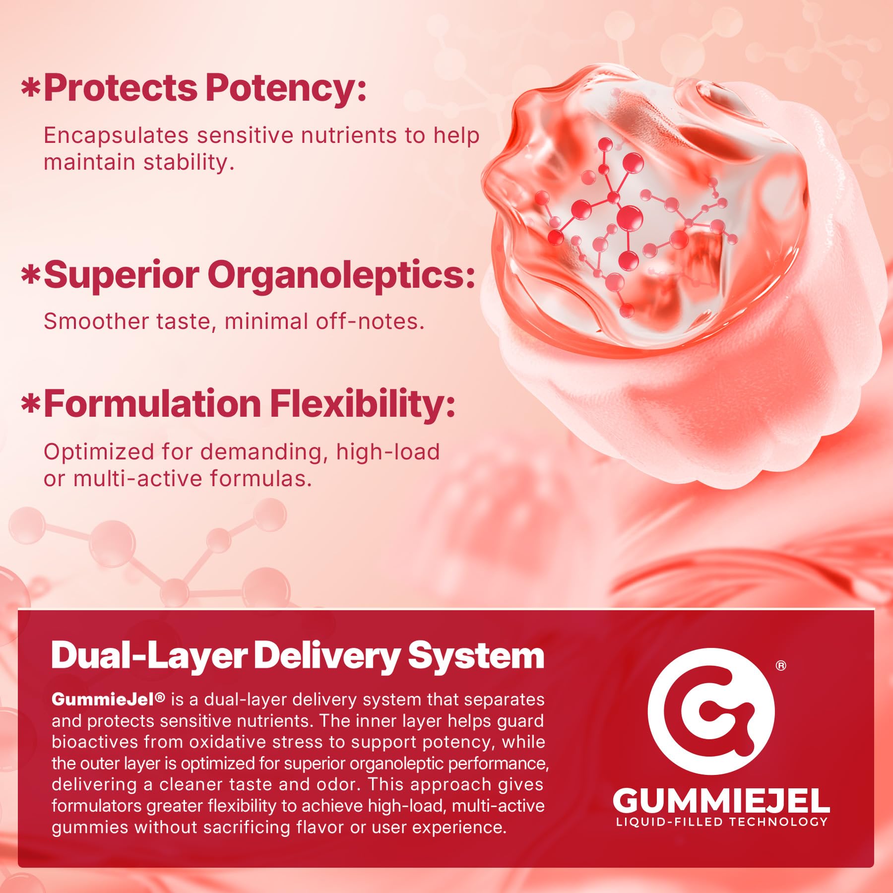 Nextdia cGMP-certified facility mark reinforces reliable production standards.