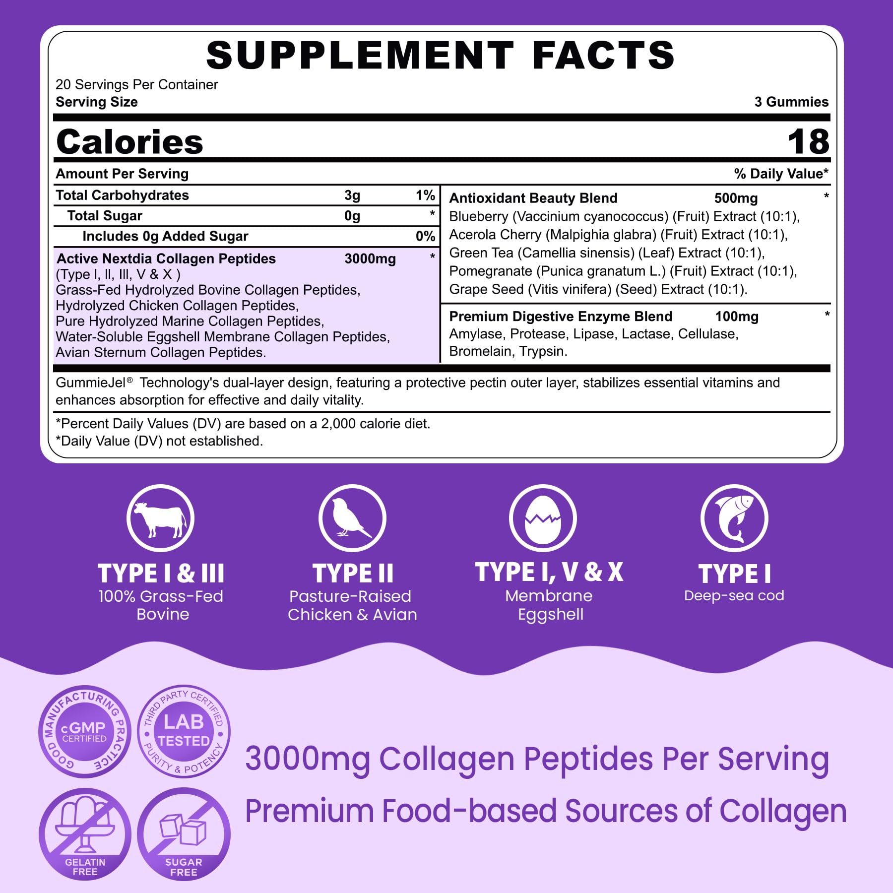 Nextdia Collagen Gummies bottle pour showing convenient daily serving for skin, hair, nails