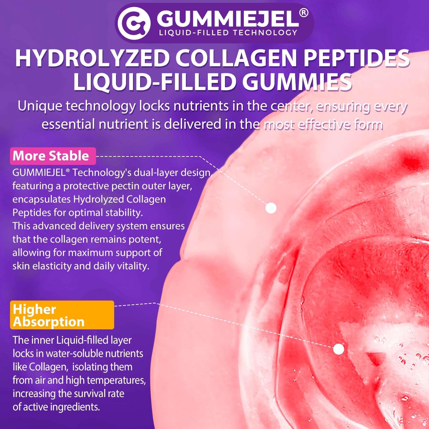 Nextdia Collagen Gummies packaging and label indicating high quality manufacturing