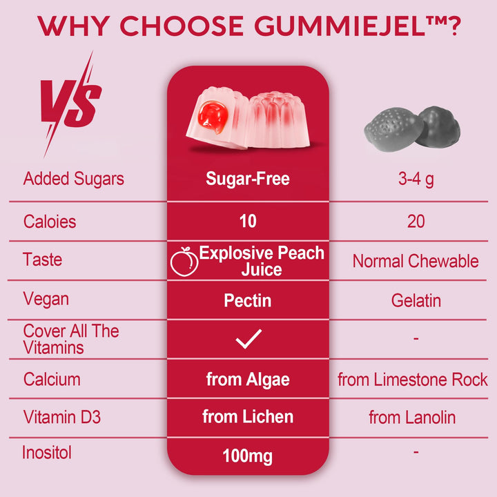 Nextdia flavorful chewables offer enjoyable daily nutrition.