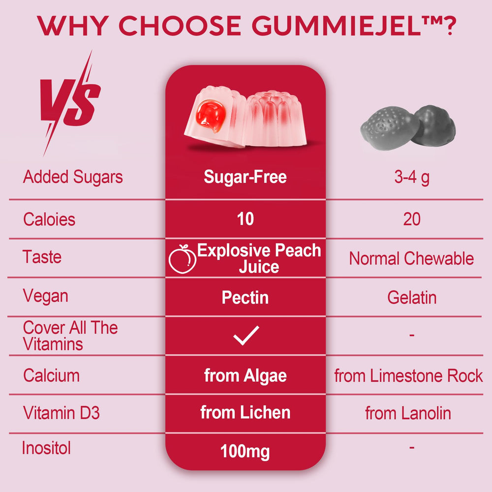 Nextdia flavorful chewables offer enjoyable daily nutrition.