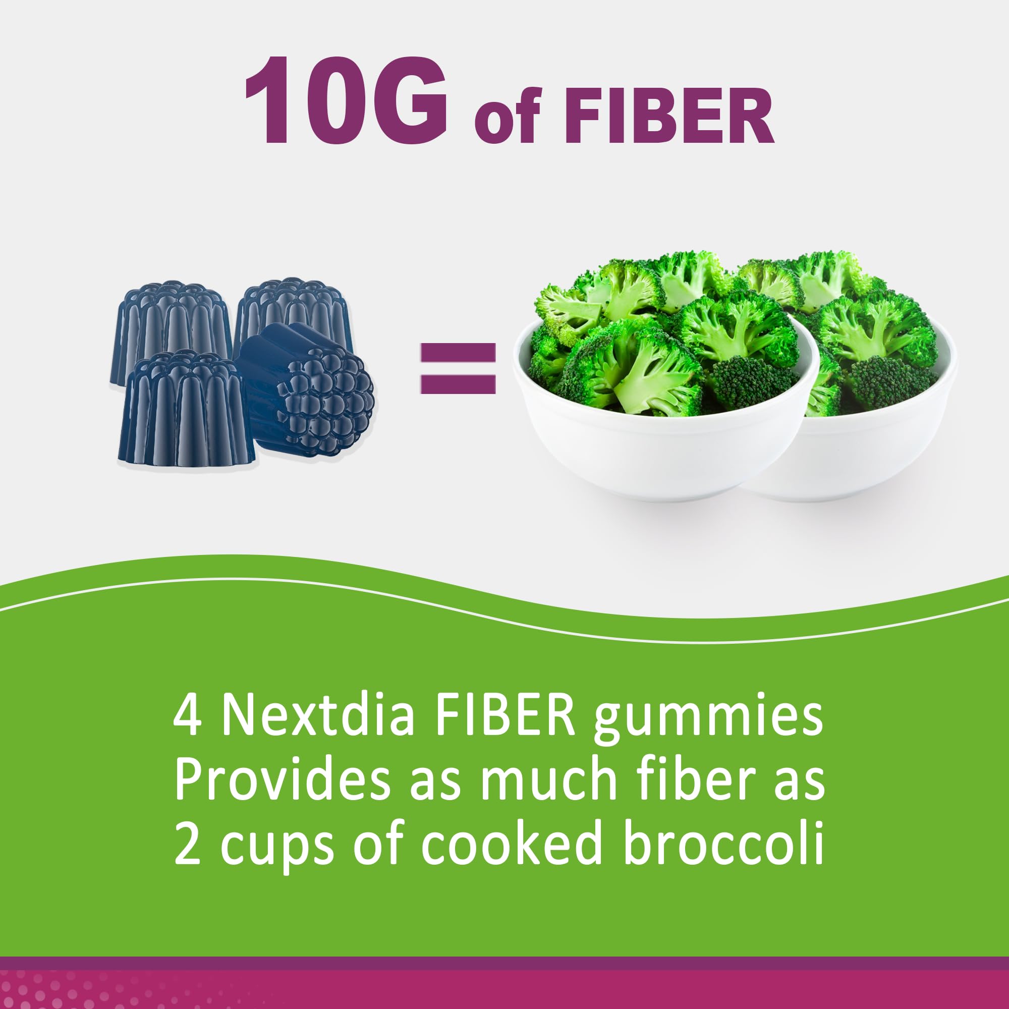 Nextdia Fiber Gummies organic plant soluble fibers blend for gentle digestion.