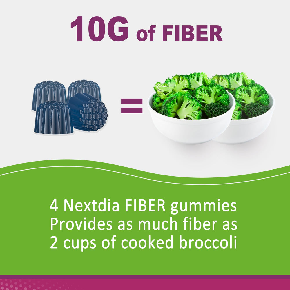 Nextdia Fiber Gummies vegan gelatin-free packaging shot