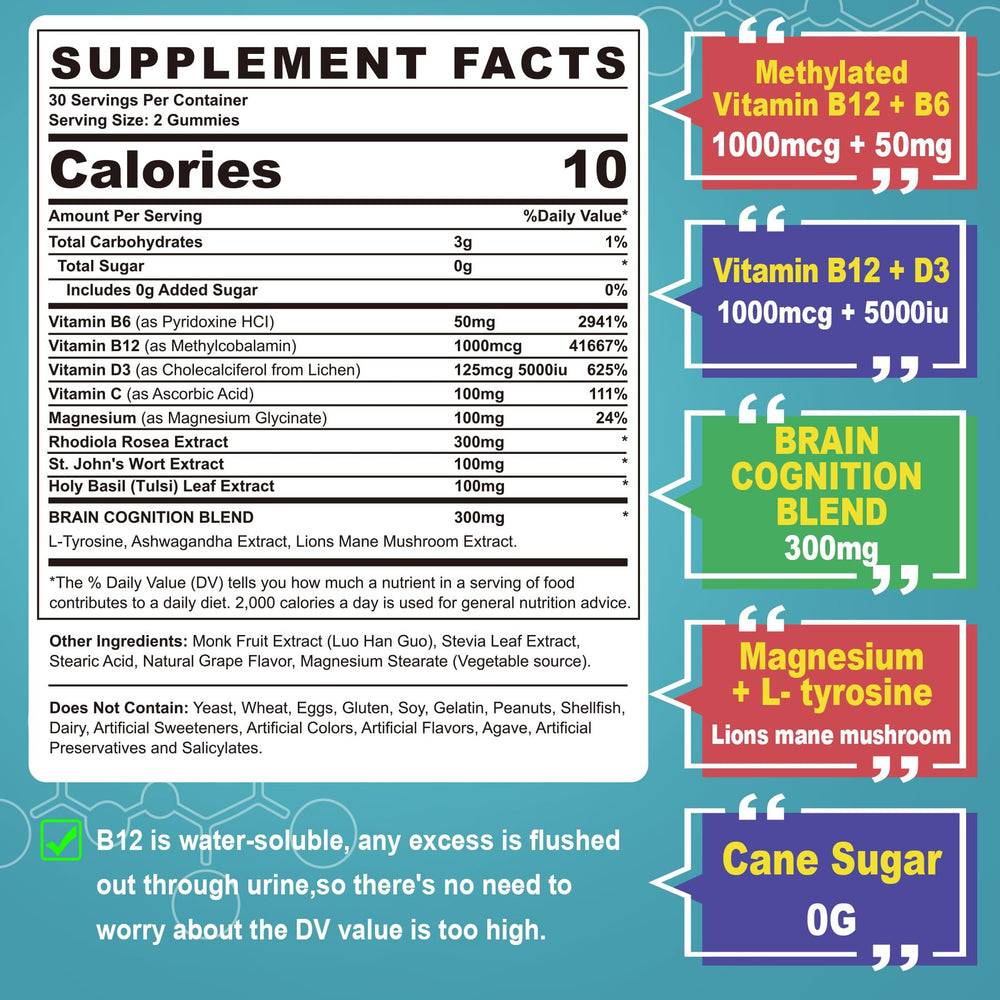 Nextdia Focus gummies bottle label highlights B12 and Lion's Mane for cognition.