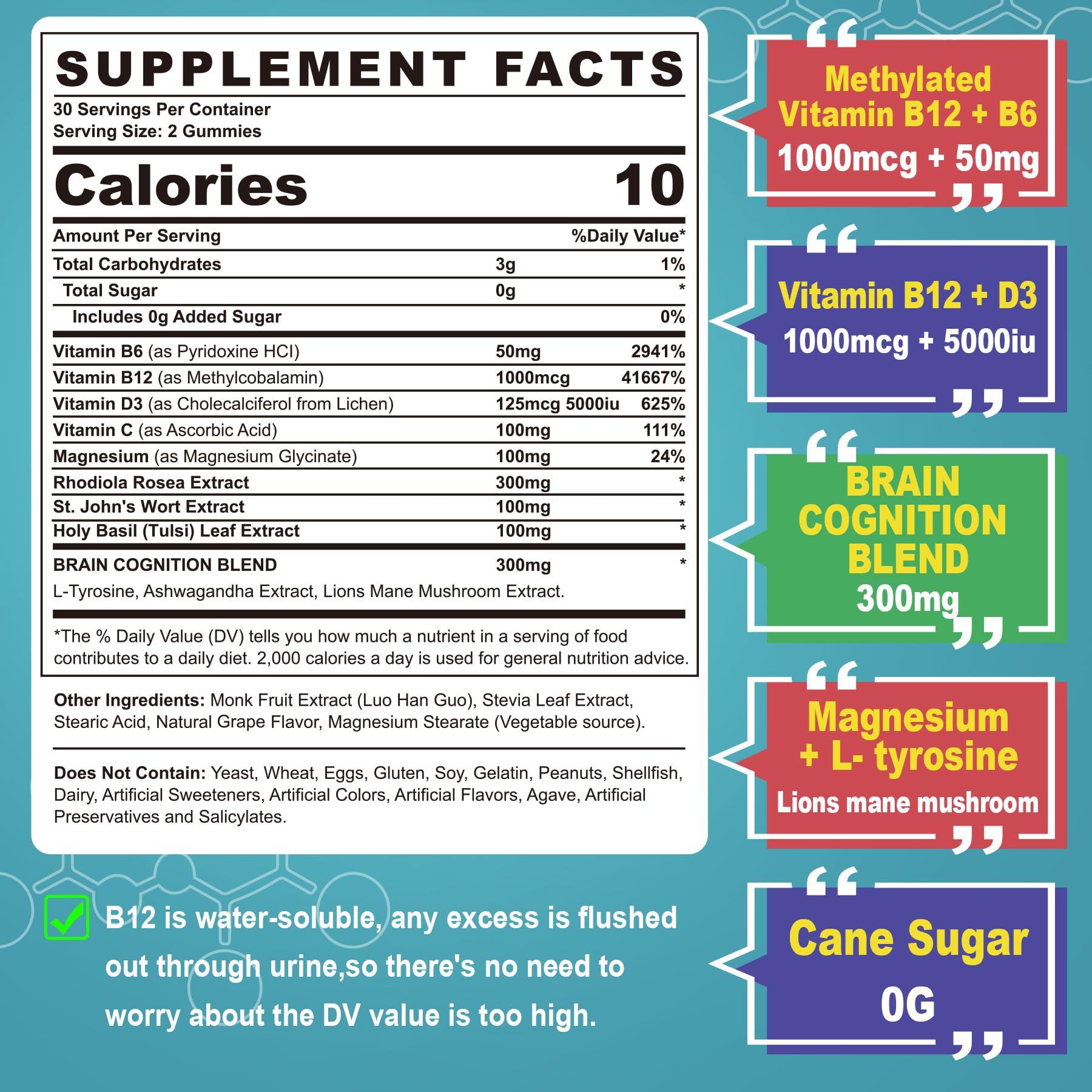 Nextdia Focus Memory & Energy Gummies label closeup highlights B12 and Lion's Mane