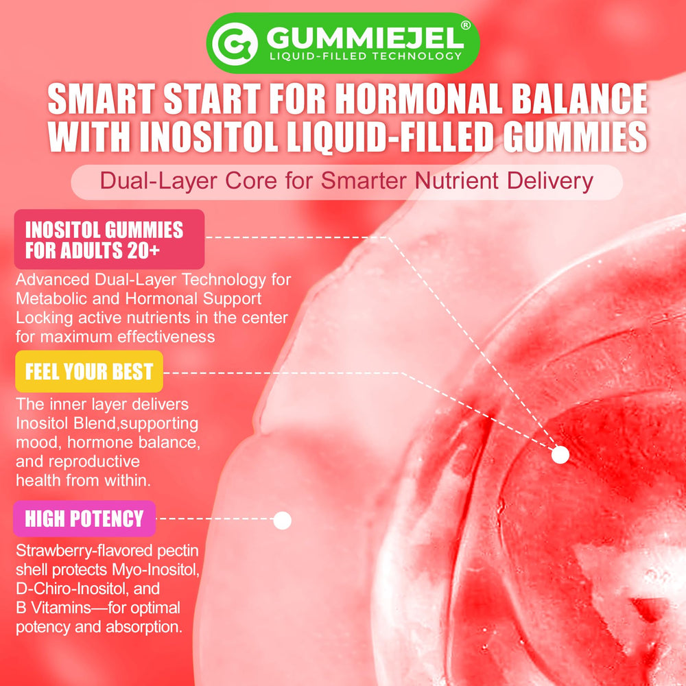 Nextdia Inositol Gummies glass of water paired with gummies for routine